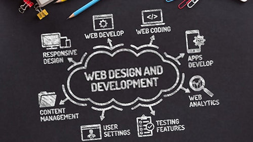 Web App Development